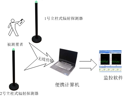 ̶ʽ䱨